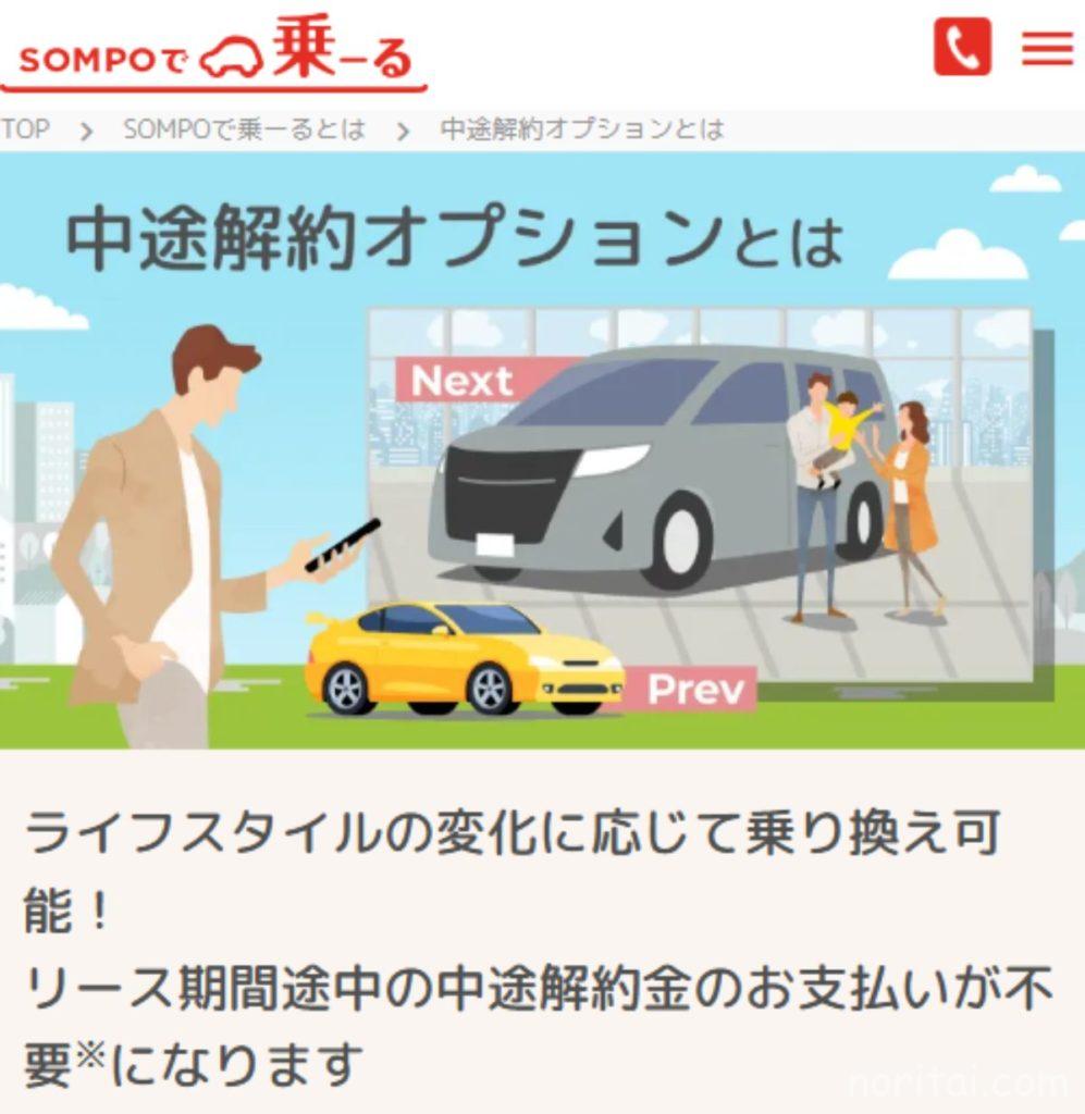 オリコで乗ーる、中途解約オプションとは