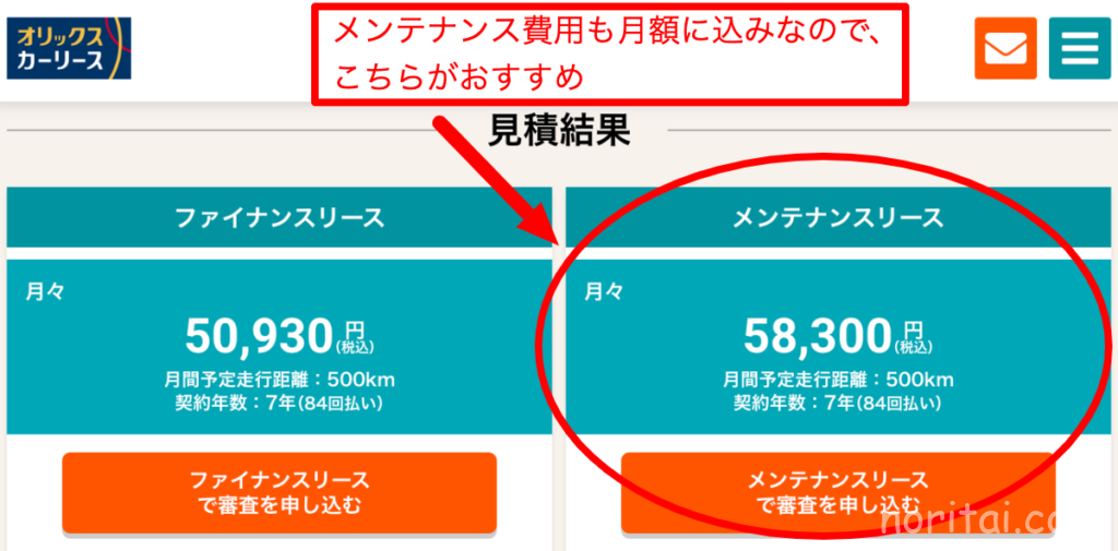オリックスカーリース、プリウス、月額目安