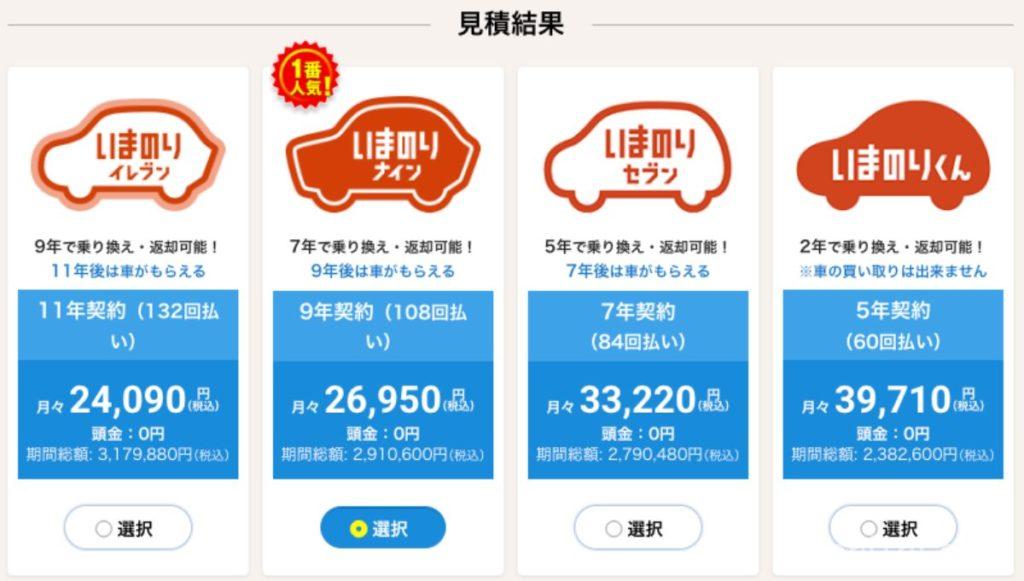 オリックスカーリース、ジムニー、プランごと月額