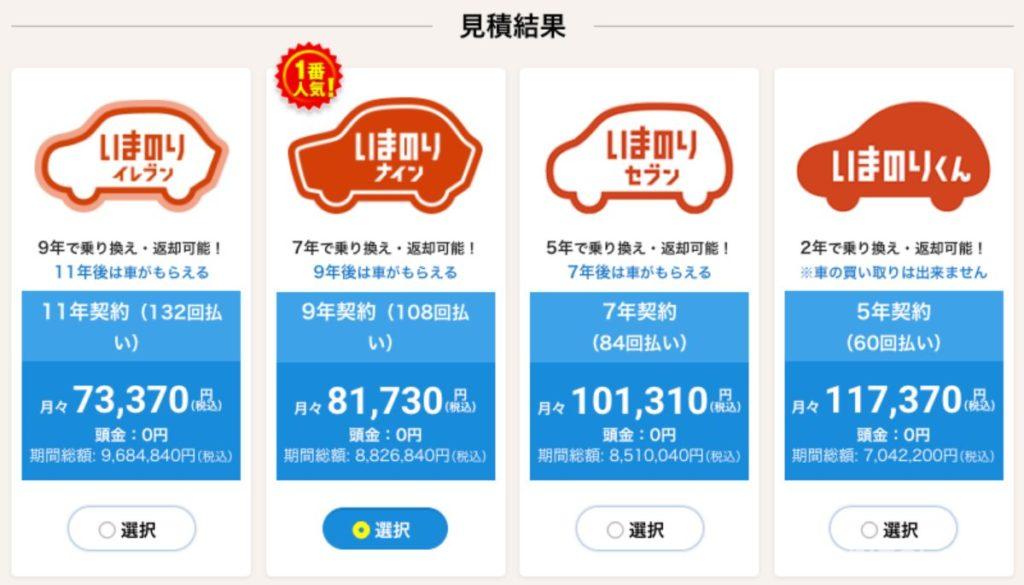 オリックスカーリース、レクサスNX、プランごと月額