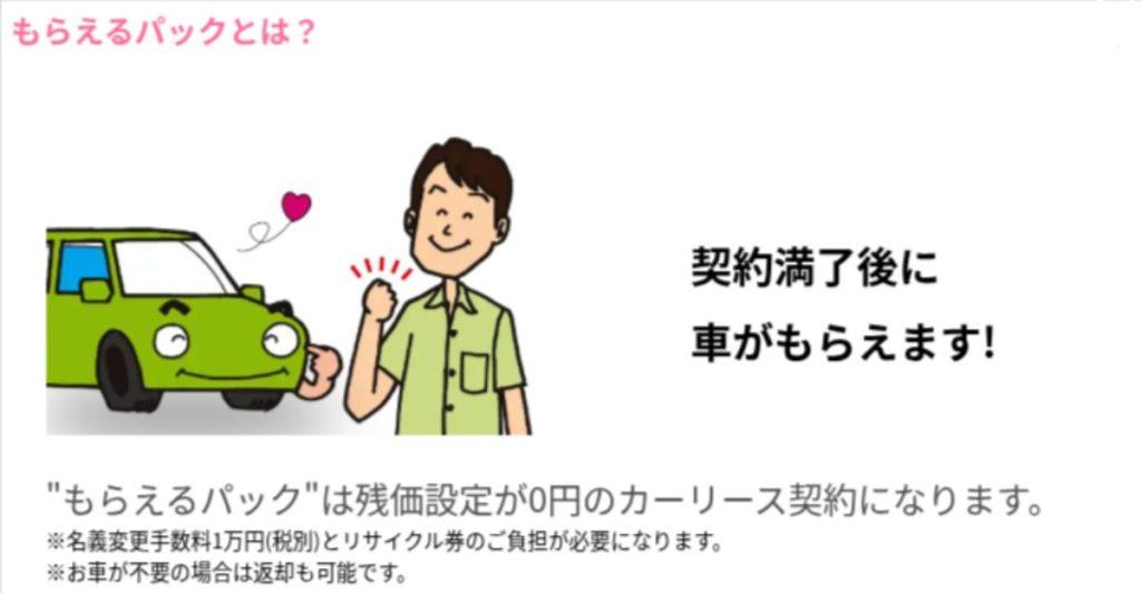 ニコノリ、もらえるパックとは